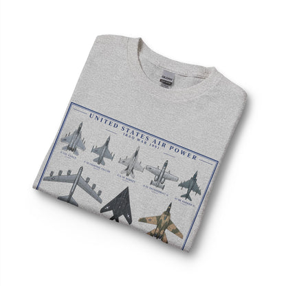 US Air Force Gulf War Jets Long Sleeve Tee