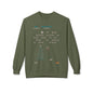 Retro Space Invaders Christmas Sweatshirt