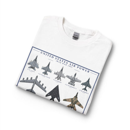 US Air Force Gulf War Jets Long Sleeve Tee